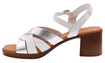 Damen Blocksandalen